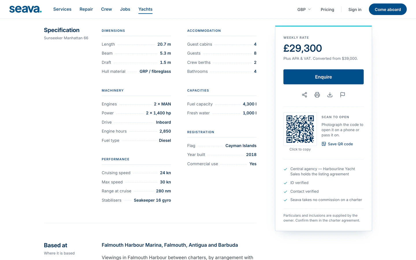 A yacht listing's specification: dimensions, machinery, performance, accommodation, capacities and registration, with an enquiry rail showing ID verified and Contact verified